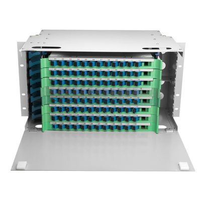 Il centro grigio 72 strutture di distribuzione ottiche Sc/di FC dello scaffale 19 del quadro d'interconnessione di ODF