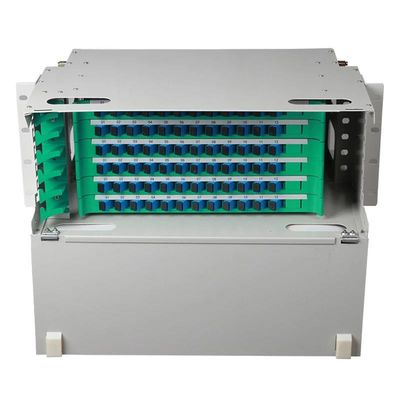 Pagine di distribuzione ottiche a 19 pollici a 19 pollici del quadro d'interconnessione di FTTH CATV ODF FC FC